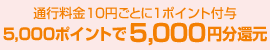 通行料金10円ごとに1ポイント付与　5,000ポイントで5,000円分還元